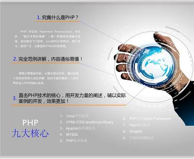 重慶達(dá)內(nèi)PHP培訓(xùn)班 零基礎(chǔ)入門(mén)，開(kāi)啟軟件開(kāi)發(fā)職業(yè)之路